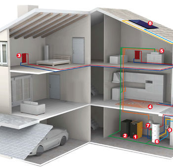 casa caldaie pellet 350x340 - Caldaie a pellet in offerta fine stagione - ThermoIgienica s.r.l.